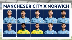 Manchester City x Norwich o elenco brasileiro sob a lupa da Copa da Liga Inglesa